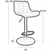 Σκαμπό Μπάρ 2τμχ Bar93 Grey Pu 48x50x106εκ.