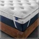 Ανώστρωμα διπλό "ALOE VERA SOFT COMFORT" 150x200x7