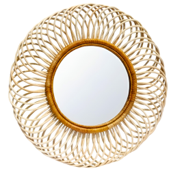 Καθρέπτης Glance