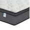 ΣΤΡΩΜΑ HM329.06 ΜΕ ΕΠΙΣΤΡΩΜΑ 160X200 SPECIAL POCKET SPRING HOMEMARKT (ROLL PACKING)