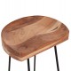 ΣΚΑΜΠΟ BAR ELEANOR HM8363.11 ΜΑΣΙΦ ΞΥΛΟ ΑΚΑΚΙΑΣ-ΜΕΤΑΛΛΟ 50x43x78Υεκ.