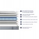 ΣΤΡΩΜΑ ΔΙΠΛΟ HYPNOTTICA HM748.05 POCKET SPRINGS--ΛΕΥΚΟ 150x200x25Υεκ.