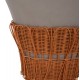ΣΕΤ 2ΤΜΧ ΒΟΗΘΗΤΙΚΑ ΤΡΑΠΕΖΙΑ PERRAL HM21138.03 FIBER CEMENT ΓΚΡΙ--ΦΥΣΙΚΟ RATTAN